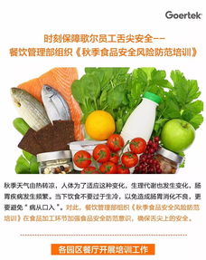 服务信息丨时刻保障歌尔员工舌尖安全 餐饮管理部组织秋季食品安全风险防范培训